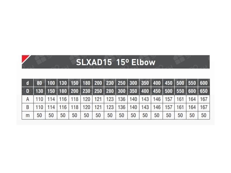 Угол дымоходный утепленный 15° SOLINOX d.180-230 (inox 304/304)