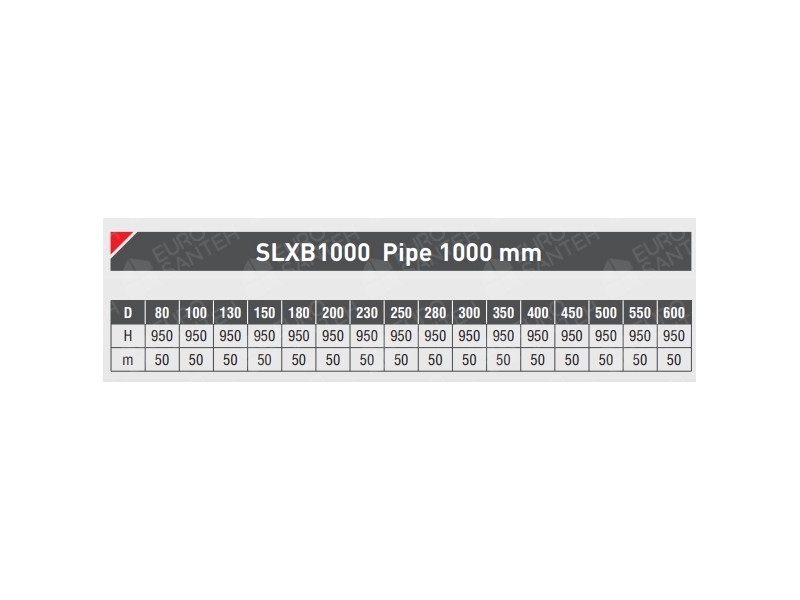 L-1000 mm pipe for SOLINOX d.200 chimney (316L stainless steel)