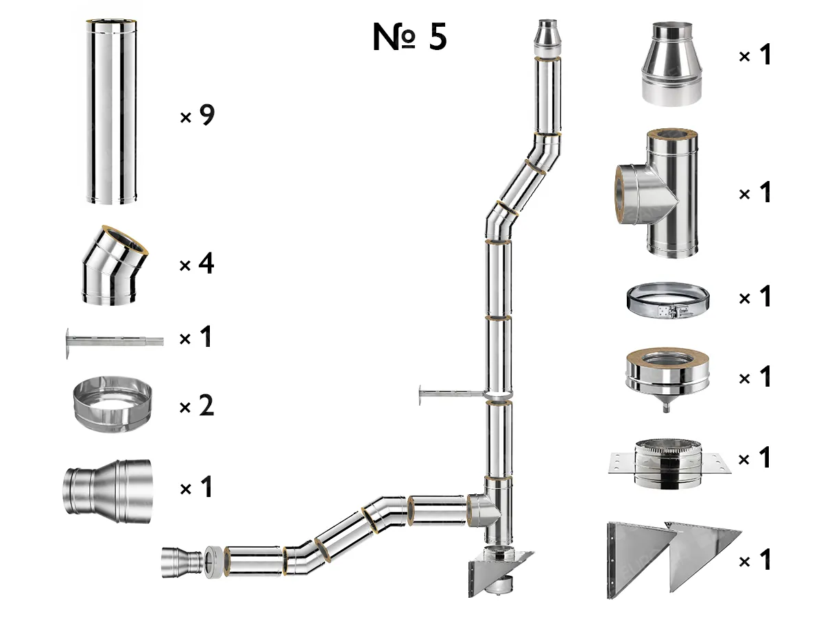 Kit complet coș de fum INOX izolat AISI 304, Ø200–280 mm, lungime 5 m, pentru cazane 50–70 kW (Varianta №5)