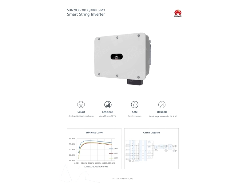 Invertor Huawei ON GRID Trifazat 36kW SUN2000–36KTL-M3