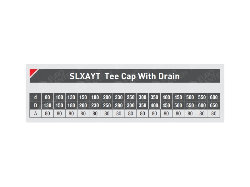 Заглушка с конденсатоотводчиком SOLINOX d.180-230 (inox 304/304)