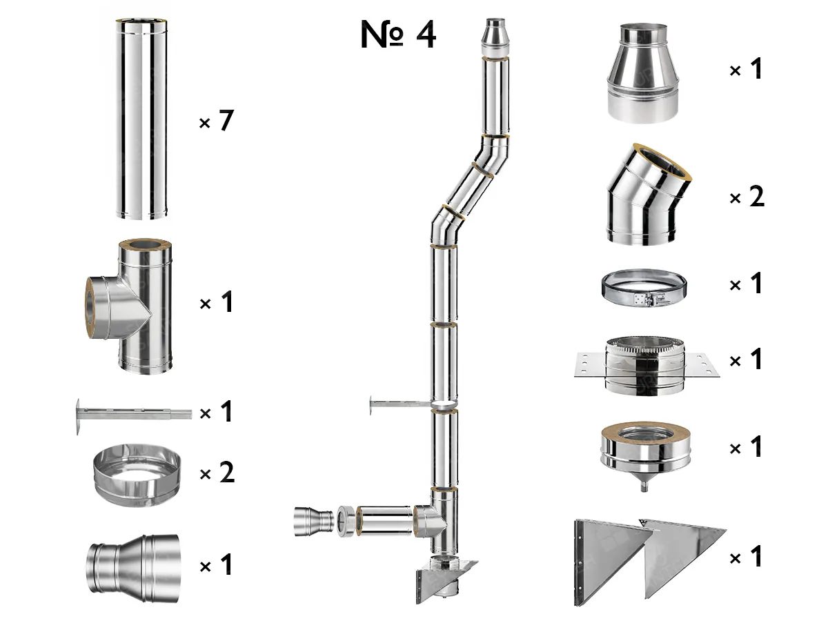 Kit complet coș de fum INOX izolat AISI 304, Ø180–250 mm, lungime 5 m, pentru cazane 30–50 kW (Varianta №4)