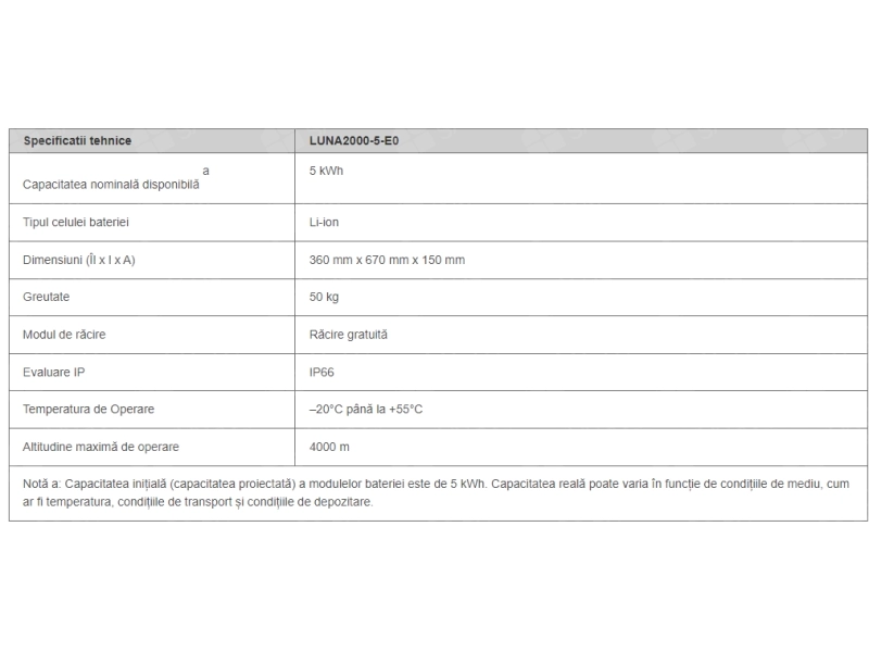 Huawei 5kW Luna2000-5kW-E0 battery extension module