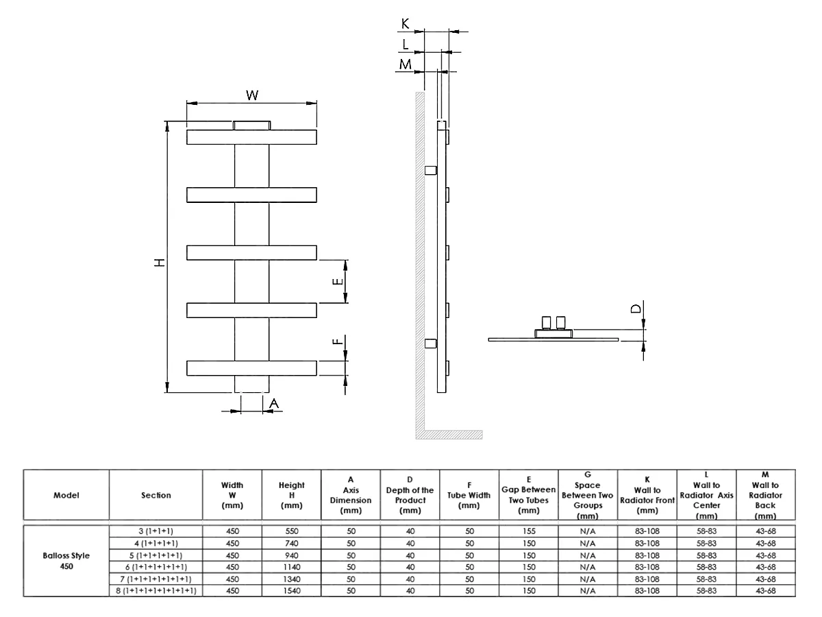 Dimensiunile uscătorului de prosoape decorativ LOJIMAX BALLOSS STYLE