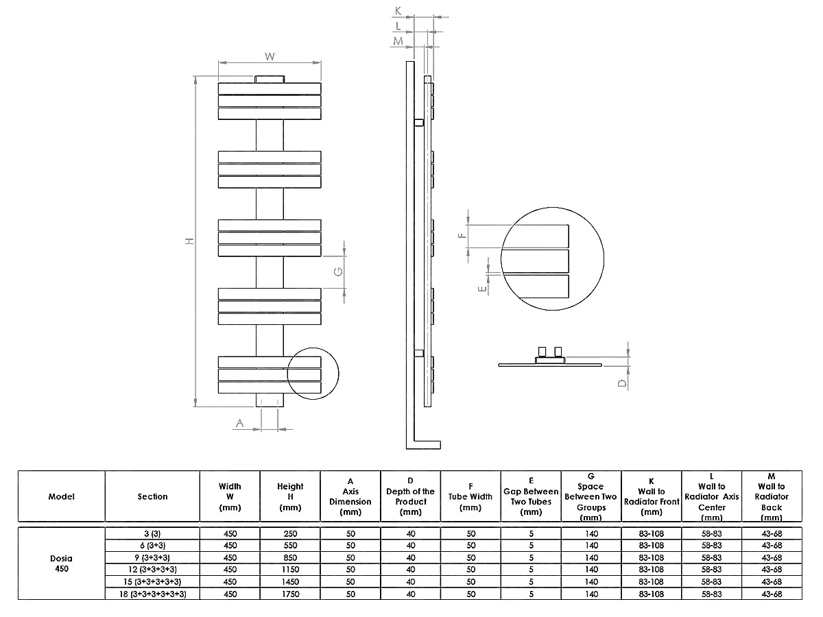Dimensiunile uscătorului de prosoape decorativ LOJIMAX DOSIA