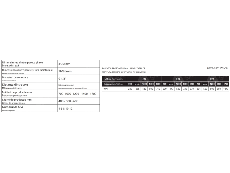 Uscator de prosoape decorativ LOJIMAX, colectie LIA PLUS 600 mm. 1000 mm.