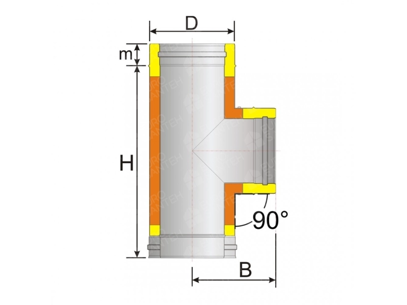 Тройник дымоходный утепленный 90° SOLINOX d.180-230 (inox 316L/304)