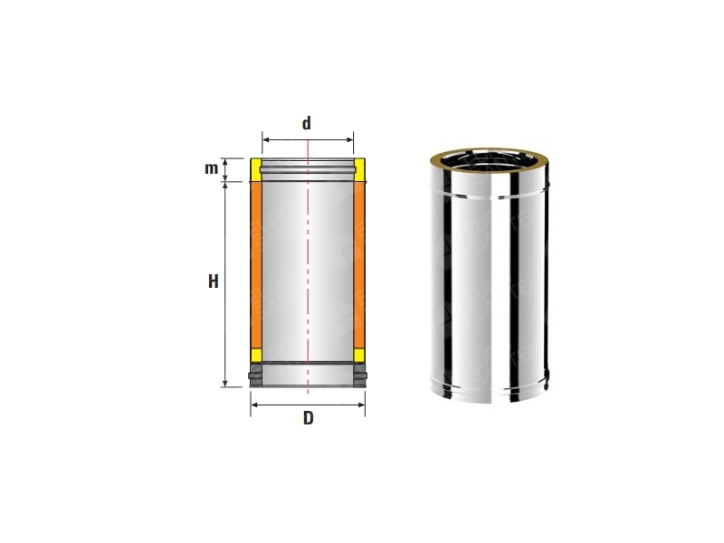 Труба дымоходная 500 мм утепленная SOLINOX d.130-180 (inox 304/304)