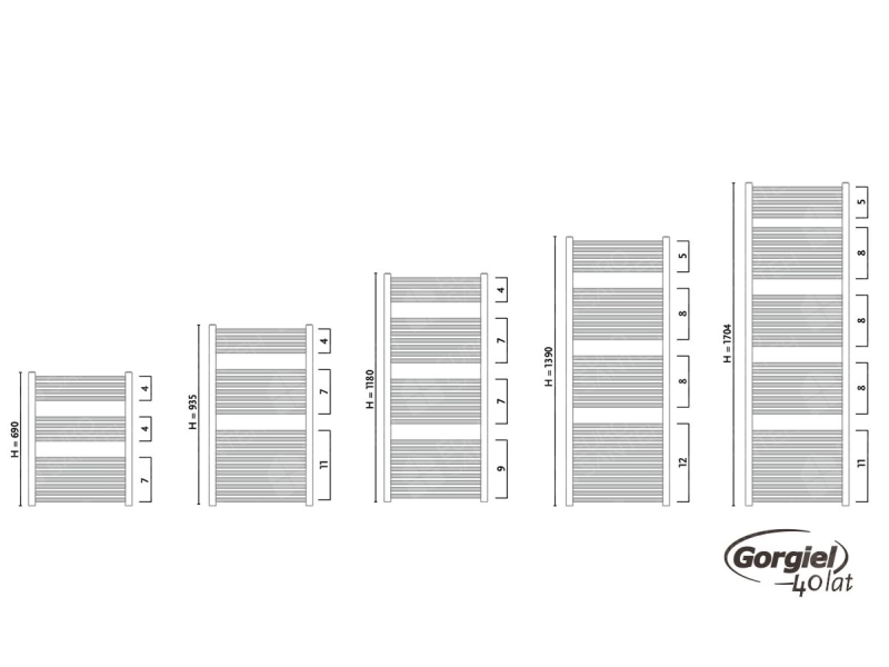 Towel dryer/bathroom radiator design GORGIEL RECTA ARE 170/55