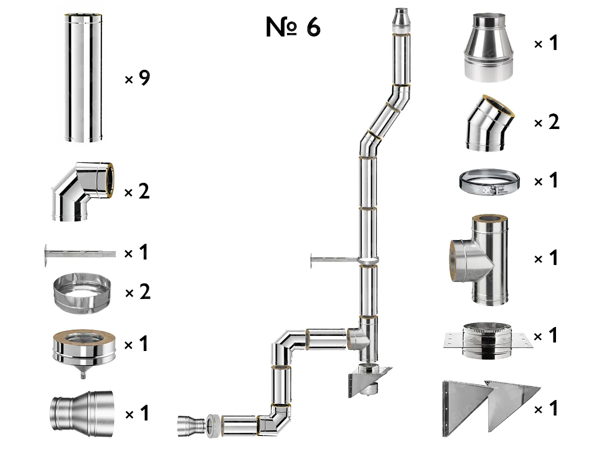 Kit complet coș de fum INOX izolat AISI 304, Ø180–250 mm, lungime 5 m, pentru cazane 30–50 kW (Varianta №6)