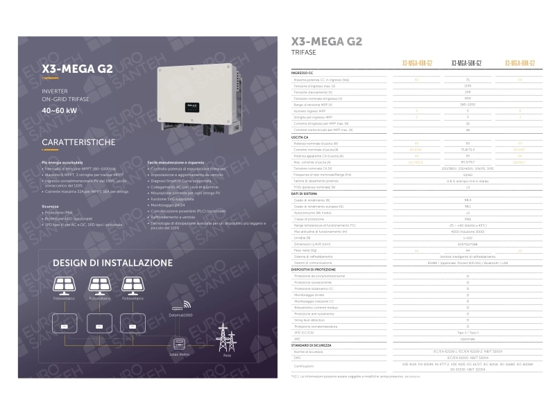 Invertor Solax ON GRID Trifazat 60kW X3-MGA-60K-TL-G2