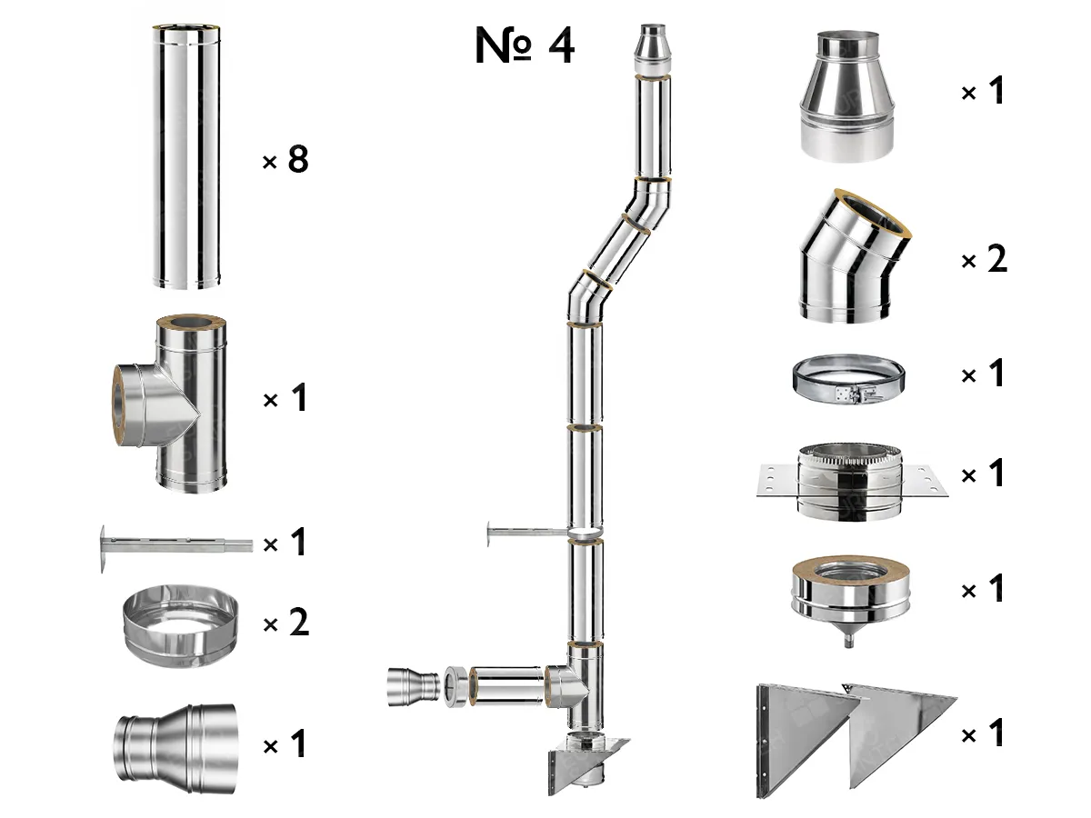 Kit complet coș de fum INOX izolat AISI 304, Ø150–230 mm, lungime 6 m, pentru cazane 10–30 kW (Varianta №4)