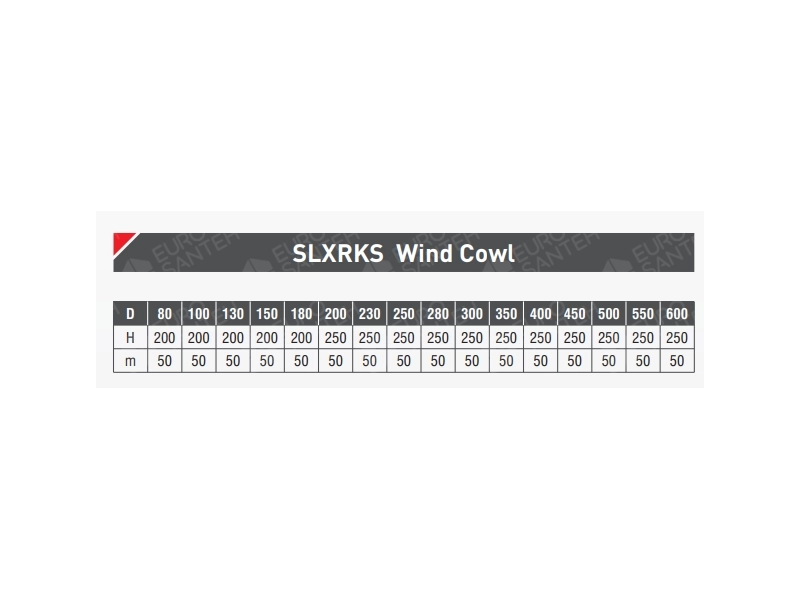 Terminal conic special SOLINOX d.150-200 (inox 304/304)