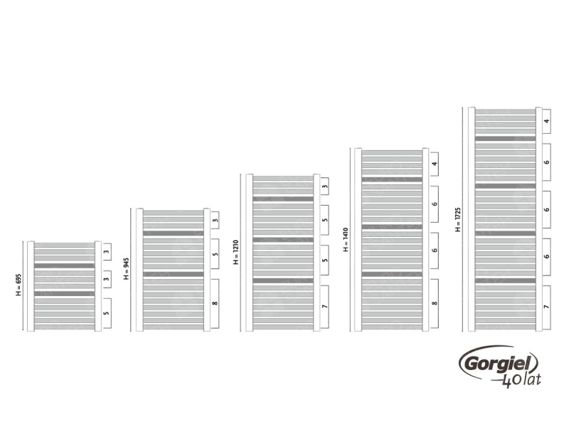 Дизайнерский полотенцесушитель GORGIEL ZENITH DR/P AZ-DR/P 140/60