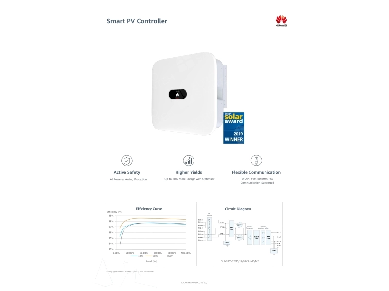 Invertor Huawei ON GRID Trifazat 17kW SUN2000–17KTL-M2