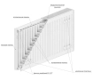 Radiator panel din otel DD PREMIUM TIP 22 600x1600