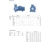 Pompa electrica centrifuga de capacitate medie Pedrollo HF 30B