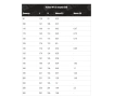 Угол дымоходный 90° FERRUM д.180 мм (inox 430/0,5 мм)