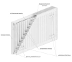 Steel panel radiator DD PREMIUM TIP 22 300x1800