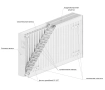 Steel panel radiator DD PREMIUM TIP 33 300x2200