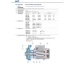 Pompa electrica centrifuga cu doua rotoare Pedrollo 2CP32/210A