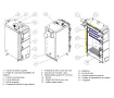 Structura cazanului pe combustibil solid KRONAS ALMAX D