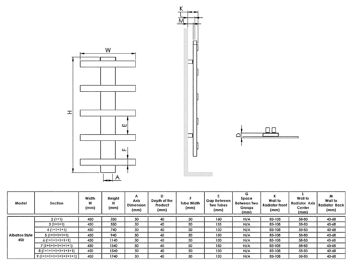 Dimensiunile uscătorului de prosoape decorativ LOJIMAX ALBATROS STYLE