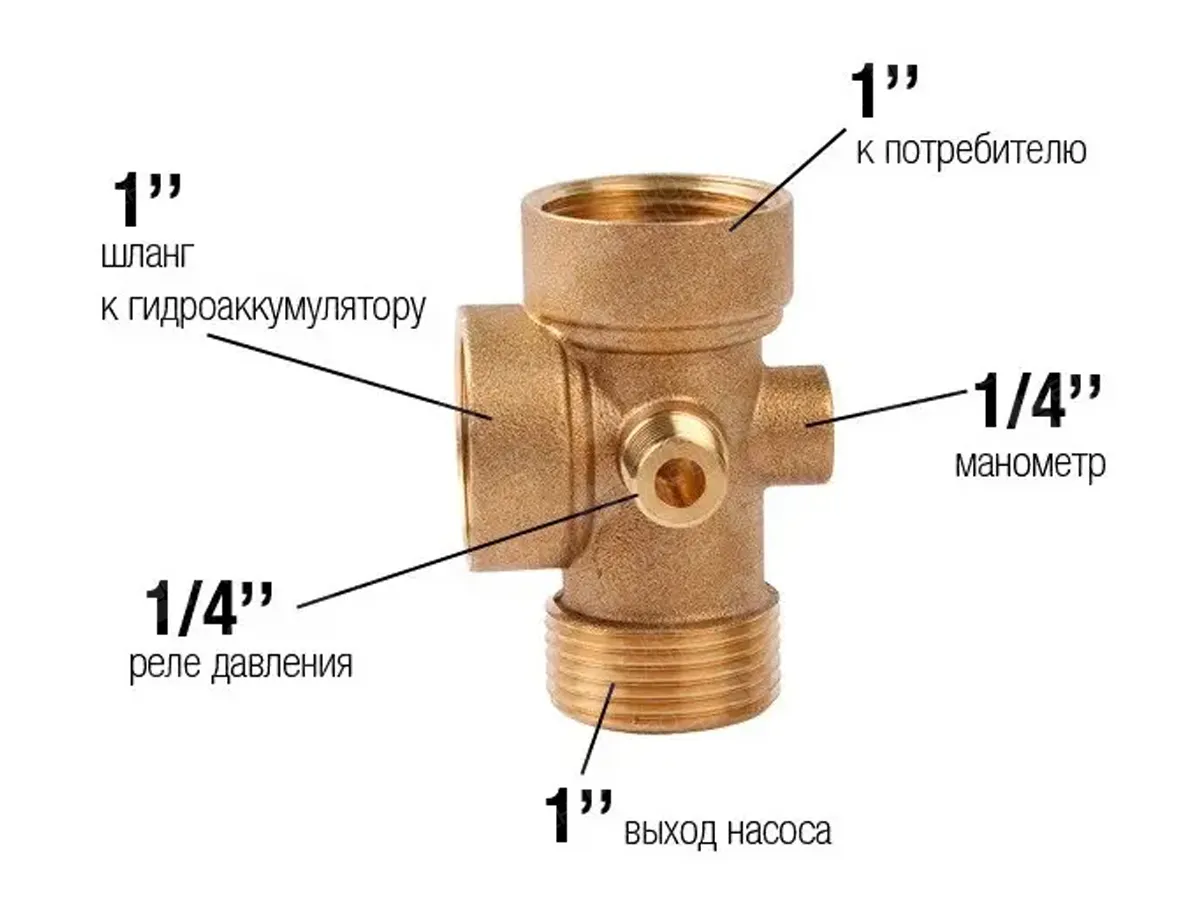 Подключатель бронзовый 5 выходов Pedrollo